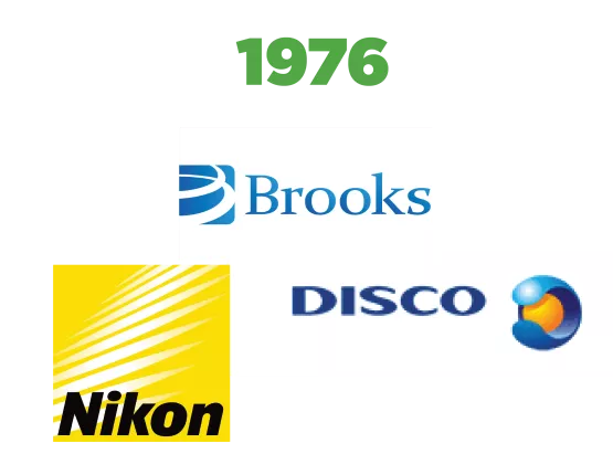 1976