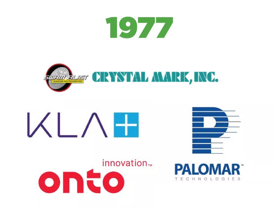 1977