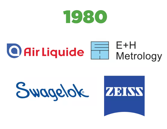 1980